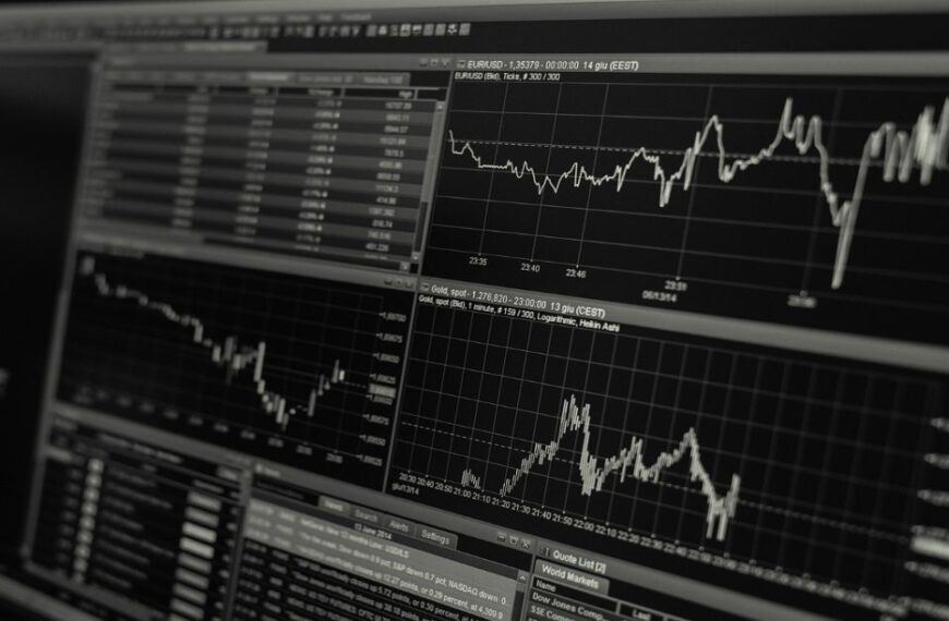 How to Analyze a Stock Before Investing